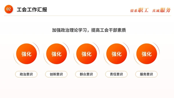 红色简约线条公司企业工会报告工作总结工作报告ppt模板