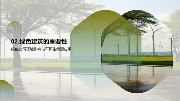 绿色建筑：未来展望