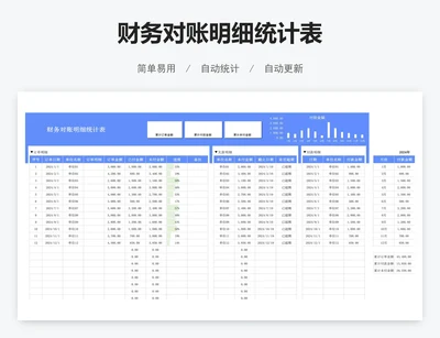 财务对账明细统计表