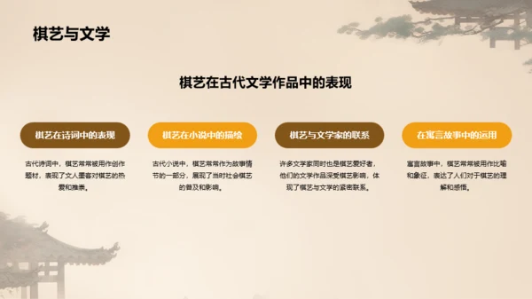 橙色中式复古插画中国传统棋艺文化发展历史