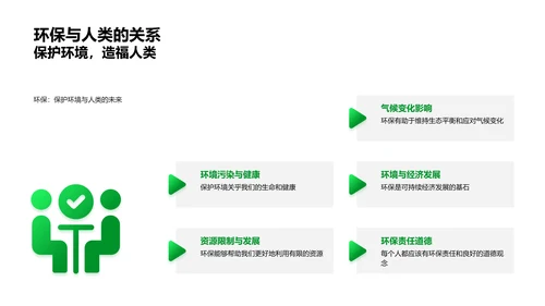 环保行动学生教程PPT模板