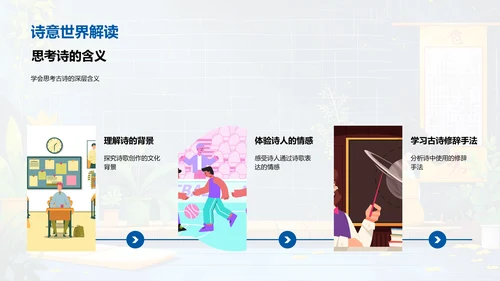 解析古诗韵律PPT模板