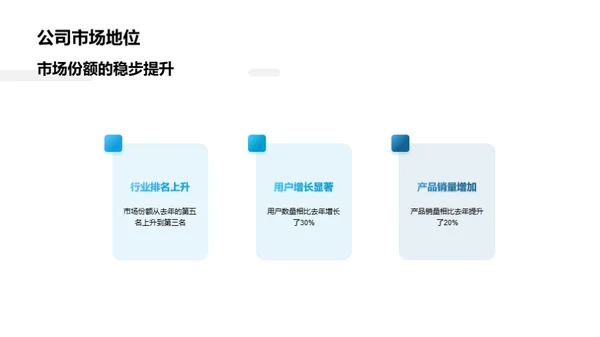 科技数码行业展望