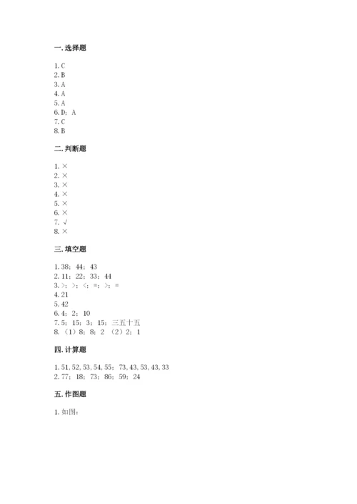 小学数学试卷二年级上册期中测试卷【word】.docx