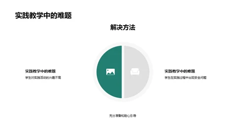 实践教学之探索