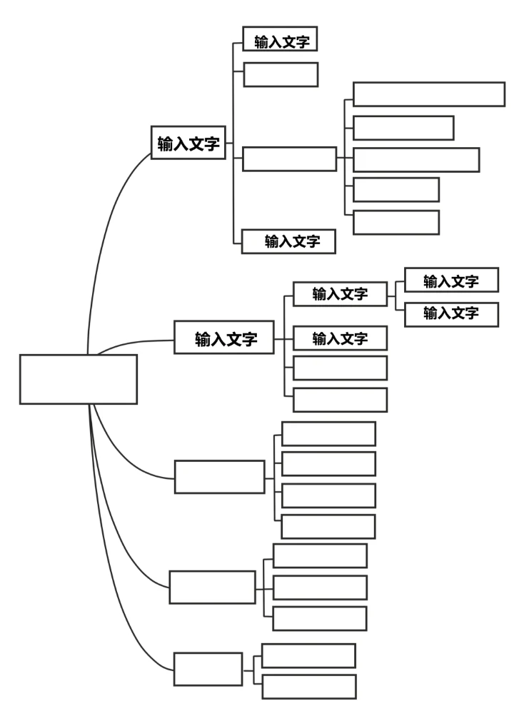 线条思维导图模板