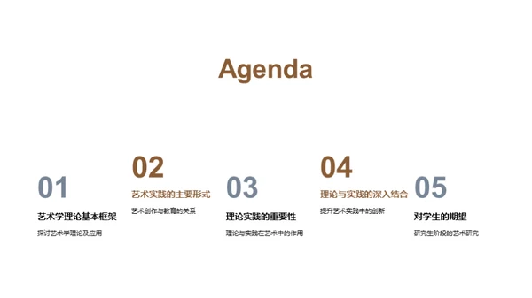 艺术学的理论与实践
