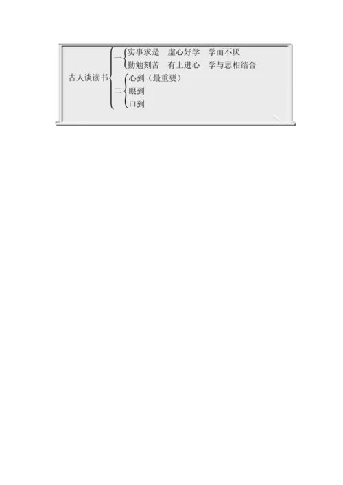 25 古人谈读书 教案