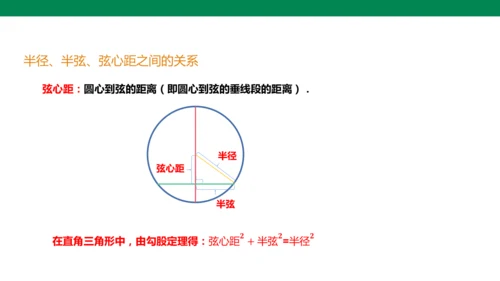 人教版九年级上册24.1.2 垂直于弦的直径  课件（共19张PPT）