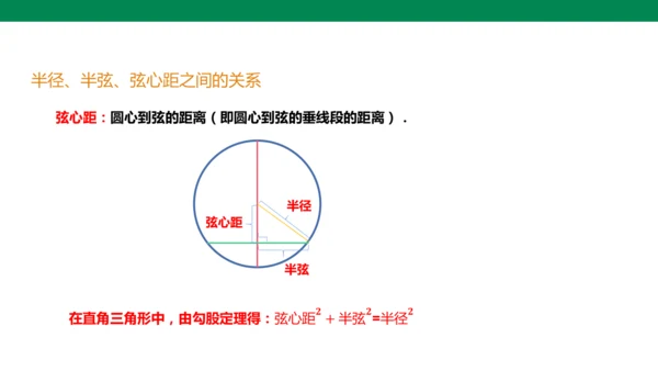 人教版九年级上册24.1.2 垂直于弦的直径  课件（共19张PPT）