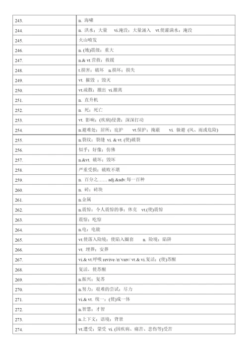 高中英语人教版（2019）必修第一册 词汇表单词汉译英默写.docx