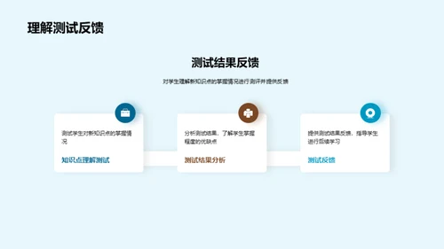 知识点全方位解析