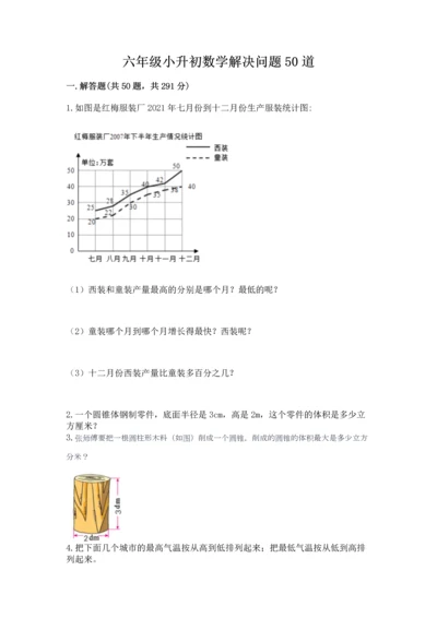 六年级小升初数学解决问题50道【名师系列】.docx