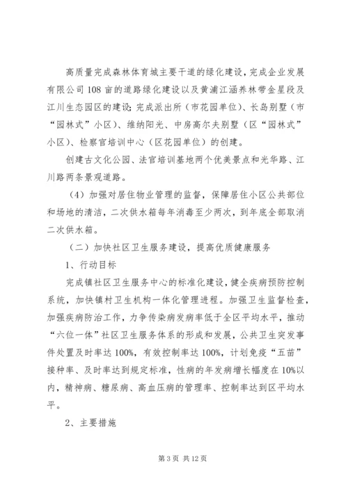 健康社区建设工作意见.docx