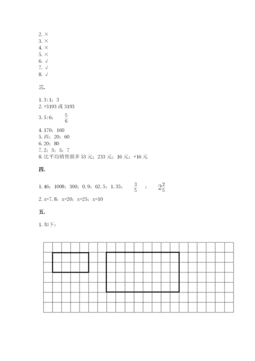 小学六年级数学毕业试题及参考答案（模拟题）.docx