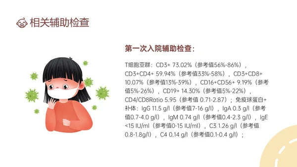 褐色卡通简约儿科疑难病例培训PPT课件病例讨论