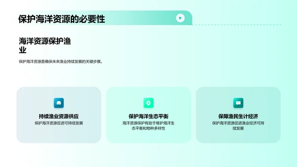 可持续渔业管理与海洋保护