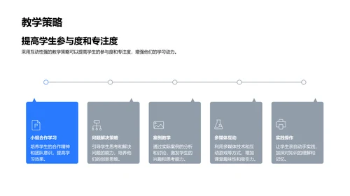 教师教学创新分享