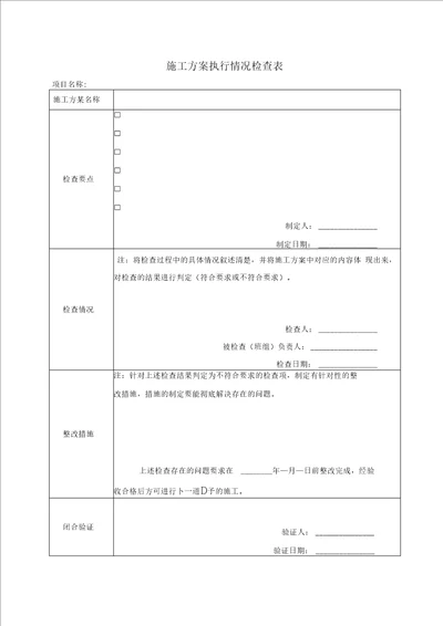 施工方案执行情况检查表