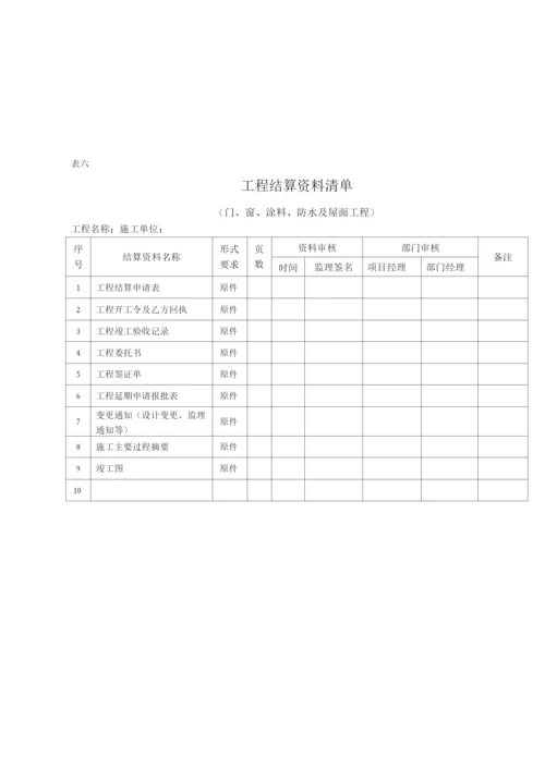 工程结算资料清单.docx