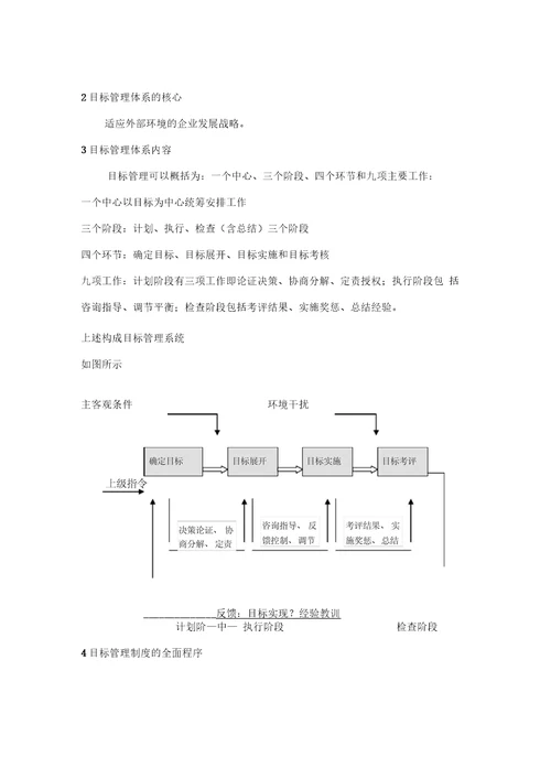 管理咨询企业目标管理体系