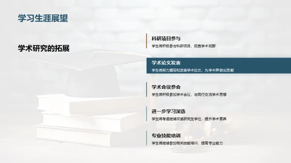 专科学习之路
