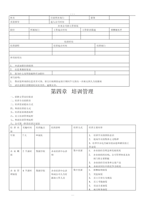 HR人力资源管理工具全集