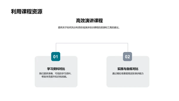 提升演讲技巧在线课程