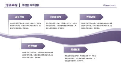 紫色商务风5项流程PPT单页