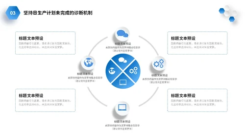 微立体商务风2024年生产部年终工作总结商务通用PPT年终总结