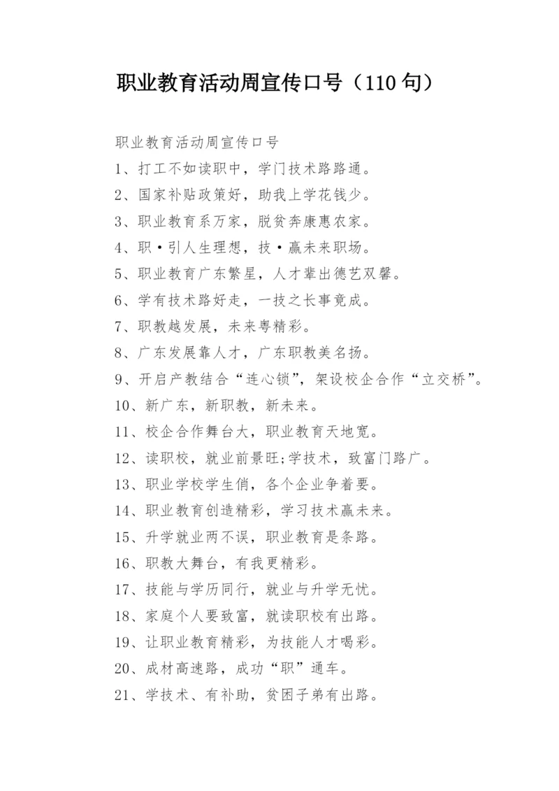 职业教育活动周宣传口号（110句）.docx