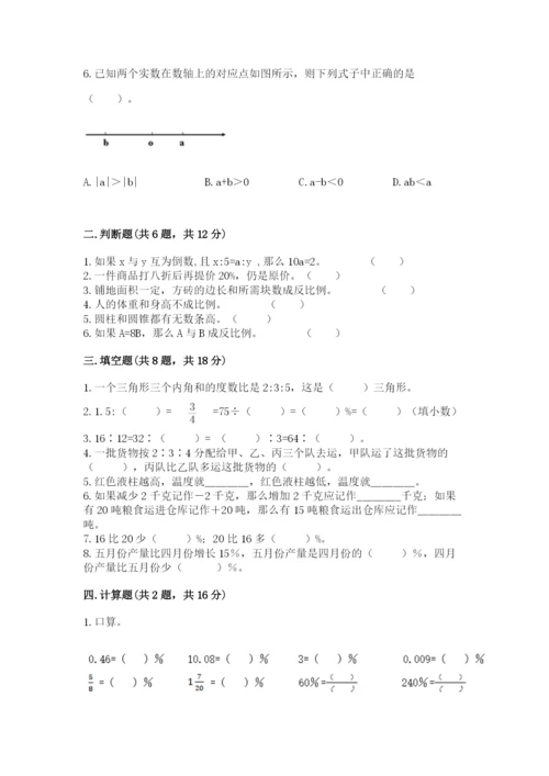 乌兰浩特市六年级下册数学期末测试卷精选答案.docx