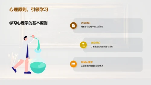 教育心理与科技融合