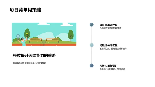 初三英语阅读攻略