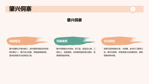 绿色国潮风贵州旅游景点介绍PPT模板