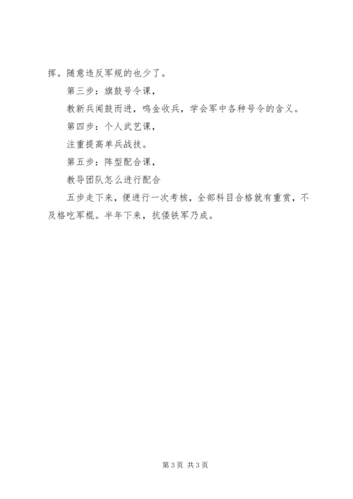向戚继光学习打造王牌.docx