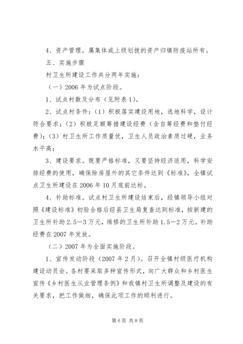 全市村卫生室标准化建设验收办法 (2).docx