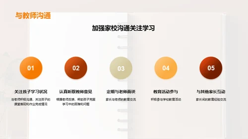 五年级学童的成长策略