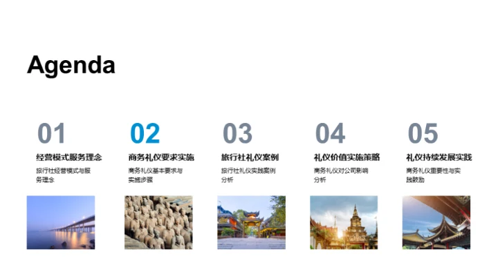 礼仪在旅行社的应用