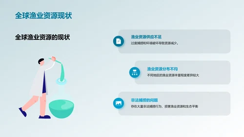 可持续渔业管理