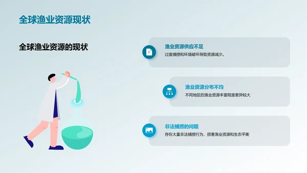 可持续渔业管理