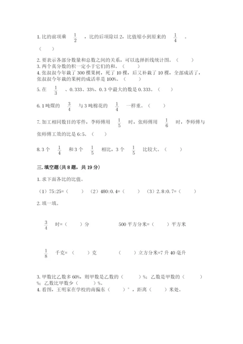 小学数学六年级上册期末测试卷（名师推荐）word版.docx