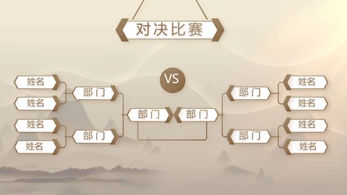 古典中医传承文化工作总结汇报计划PPT