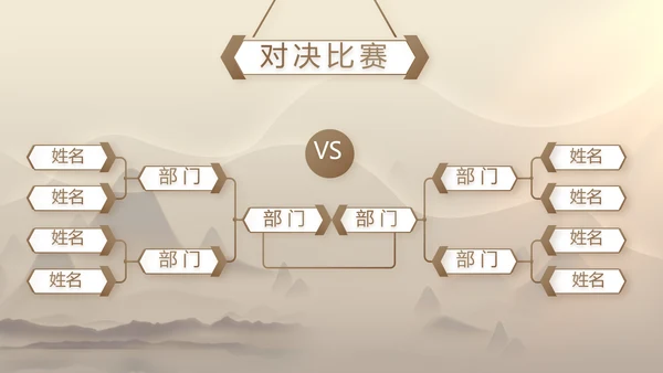 古典中医传承文化工作总结汇报计划PPT