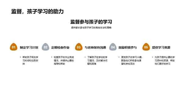 家校共育新策略