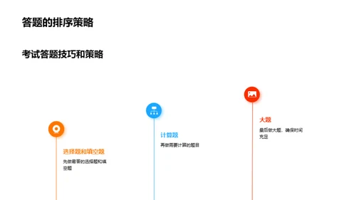 数学高考秘笈