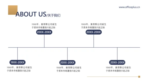 蓝金色简约商务风通用工作汇报