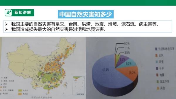 第5课 应对自然灾害 第一课时 六年级道德与法治下册 课件（共40张PPT)