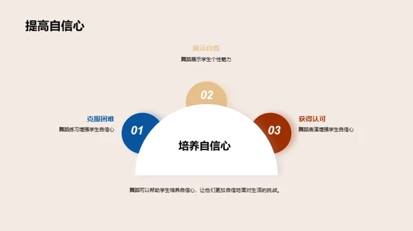 舞蹈之窗
