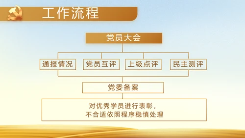 乡村振兴脱贫攻坚动态PPT模板
